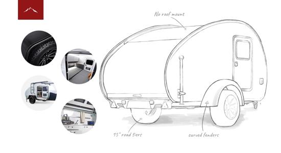 herocamper caseimage 4